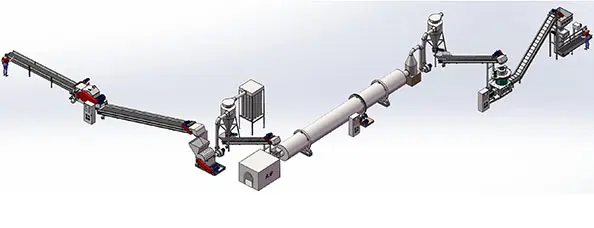 Food processing production line